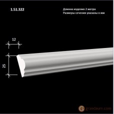 Молдинг с гладким профилем Европласт 1.51.322 (М-322)