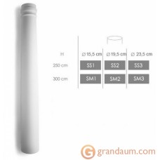 Колонны и полуколонны NMC SM2